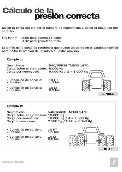 CalculatePressure_ESP-1