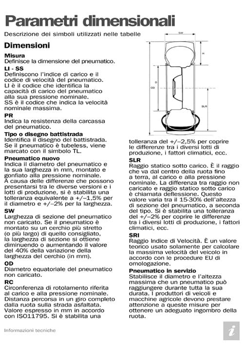 TechnicaldataSymbol_ITA-1